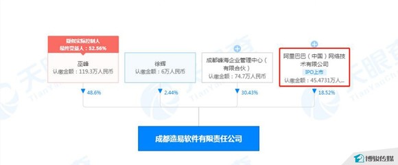 科技賦能，智造未來 中國定制家居行業周報（1月25-31日）